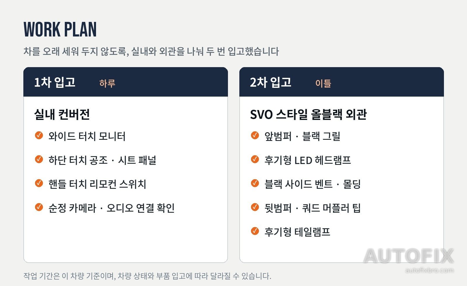 레인지로버 보그 L405 (17년식) 이번 차의 작업 계획. 실내는 하루, 외관은 이틀로 나눠 입고했습니다.